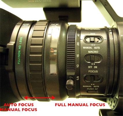 Full manual and auto focus on the Sony EX1