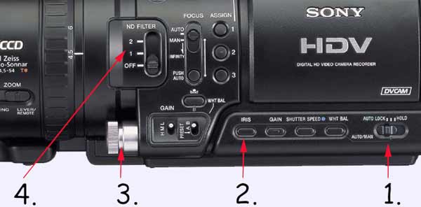 how to change from auto to manual iris